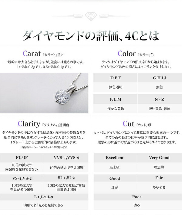 直送・代引不可プラチナPt0.5ct ダイヤモンドヴェネチアンペンダント/ネックレス(鑑定書付き)別商品の同時注文不可 直送・代引不可プラチナPt0.5ct ダイヤモンドヴェネチアンペンダント/ネックレス(鑑定書付き)別商品の同時注文不可