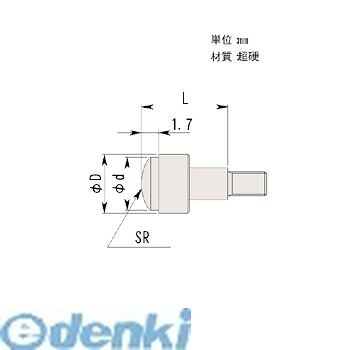 【特集】雨季打つ手グッズ