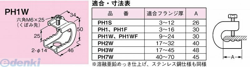 楽天市場】翌日出荷 ネグロス電工 PH1S 【20個入】パイラック 一般形鋼用【電気亜鉛めっき】 一般形鋼用管支持金具 : 測定器・工具のイーデンキ