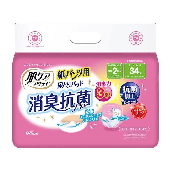 (LINEクーポン有)【個数：1個】4901750804923 直送 代引不可・他メーカー同梱不可 日本製紙クレシア アクティ 紙パンツ用尿とりパット 80496 80492 6入 8,872円