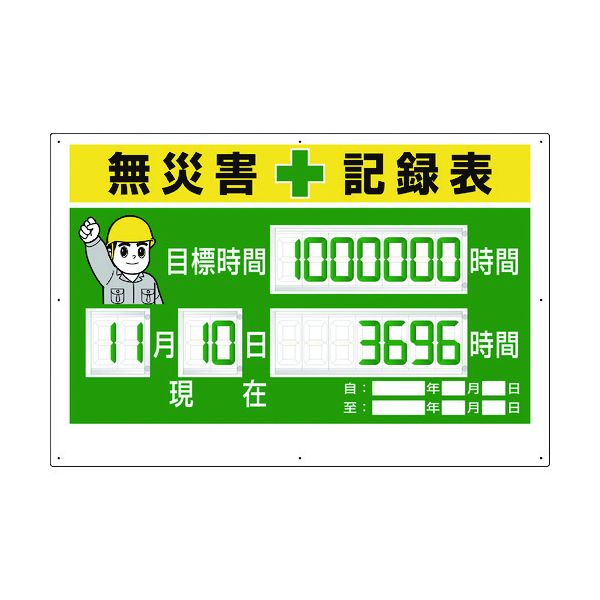 ユニット 315-18A デジタル数字型無災害記録表 数字板固定式 31518A