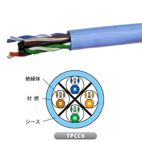 【特集】雨季打つ手グッズ