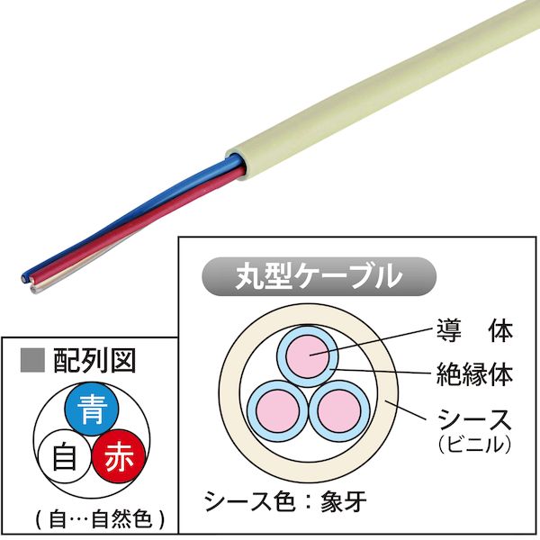 翌日出荷 JAPPY ジャッピー AE (FA) 1.2MMX 3C JB 【200個入】警報用ケーブル 屋内専用 AE(FA)1.2MMX3CJB
