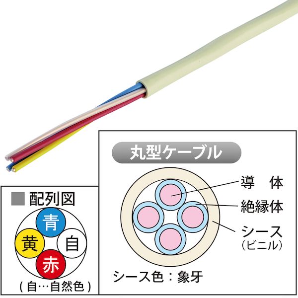 翌日出荷 JAPPY ジャッピー AE (FA) 1.2MMX 4C JB 【200個入】警報用ケーブル 屋内専用 AE(FA)1.2MMX4CJB|測定器・工具のイーデンキ