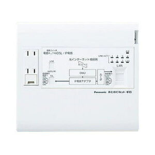 パナソニック Panasonic WTJ5045K 宅内LANパネル まとめてねット ギガ