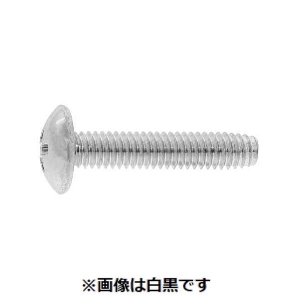 (LINEクーポン有)【個人宅配送不可】【個数：1000個】ＳＵＮＣＯ 4548325231403 【1000個入】 直送 代引不可・他メーカー同梱不可 SUS ＋ Sタイプ トラス 4 X 10