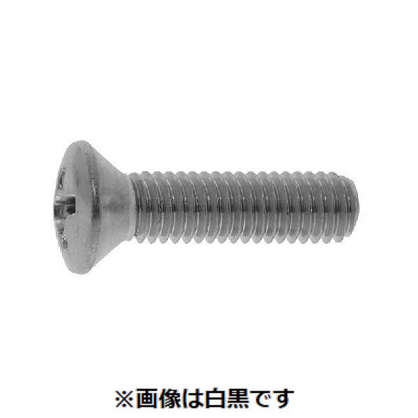 (LINEクーポン有)【個人宅配送不可】【個数：100個】ＳＵＮＣＯ 4548325795554 【100個入】 直送 代引不可・他メーカー同梱不可 ステン＋UNF 丸皿 32山 ＃10X1&rdquo;1／2｜測定器・工具のイーデンキ