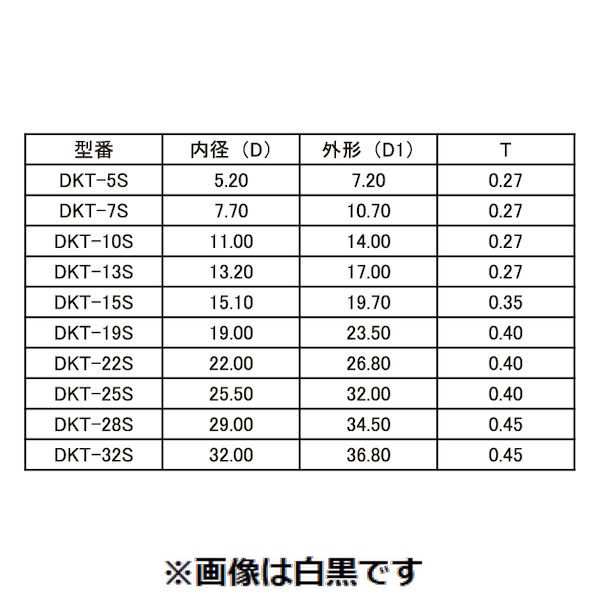 (LINEクーポン有)【個人宅配送不可】【個数：1個】ＳＵＮＣＯ 4549663317958 直送 代引不可・他メーカー同梱不可 黒 コルゲートチューブ 50m 箱入り DKT－15S