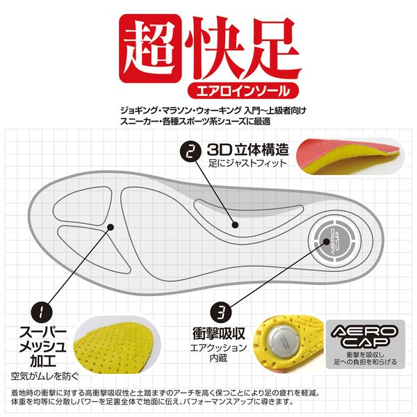 【特集】雨季打つ手グッズ