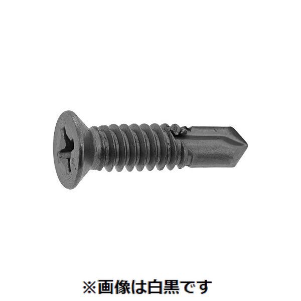 (LINEクーポン有)【個人宅配送不可】【個数：1000個】ＳＵＮＣＯ 4942131054032 【1000個入】 直送 代引不可・他メーカー同梱不可 GB SUS410ピアス皿D6細目 4X16 コアタマ