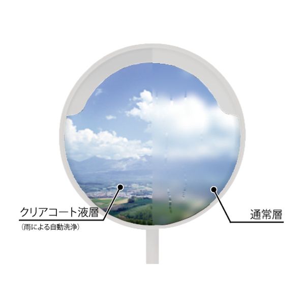 【特集】雨季打つ手グッズ
