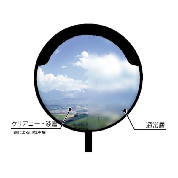 【特集】雨季打つ手グッズ