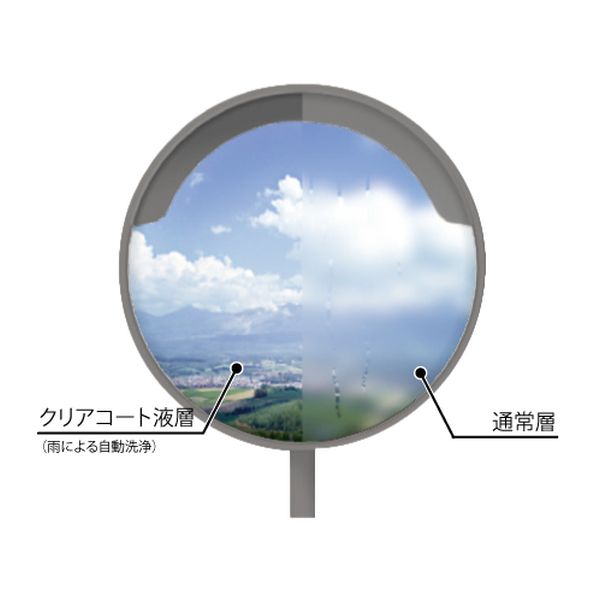 【特集】雨季打つ手グッズ