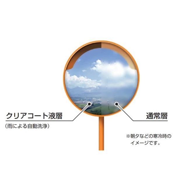 (LINEクーポン有)【個人宅配送不可】【個数：1個】信栄物産 SC-8H 直送 代引不可・他メーカー同梱不可 クリアコートミラー 超親水性 SC8H