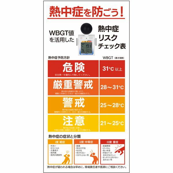 (LINEクーポン有)三愛 SAN-AI SA-N24-71 WBGT分布看板 SAN2471