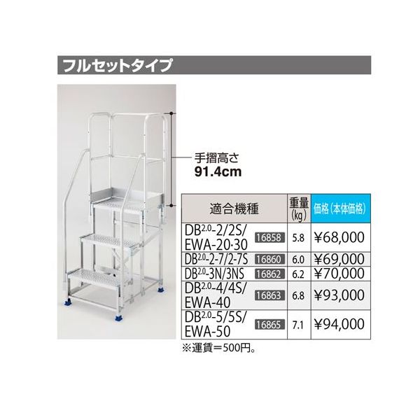 【特集】雨季打つ手グッズ