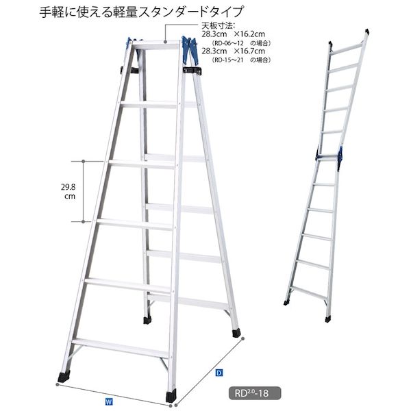 楽天市場 長谷川工業 ハセガワ Rd2 0 18 はしご兼用脚立 Rd2 018 測定器 工具のイーデンキ