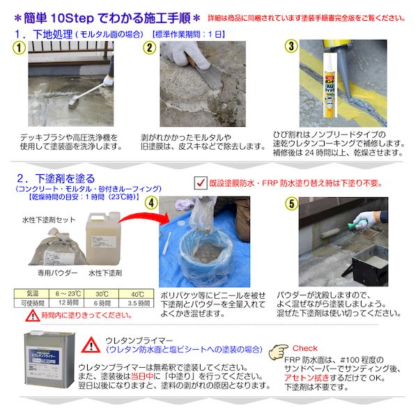 中塗りホワイト 上塗りグレーアトムハウスペイント既設防水 Frp防水下地塗り替え用水性防水塗料8m2セット 水性防水塗料8m2セットdiy 工具中塗りホワイト 上塗りグレー 測定器 工具のイーデンキアトムハウスペイント