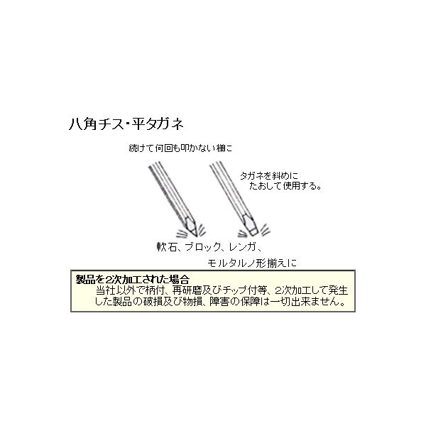 三木技研4993657412431C−41八角チスタガネ寸法:22mm全長:230mm243