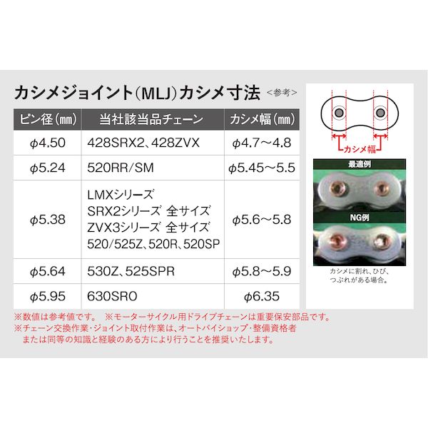 楽天最安値に挑戦】 シルバー EKチェーン 530ZV-X3 江沼チェーン 160リンク カシメ NP