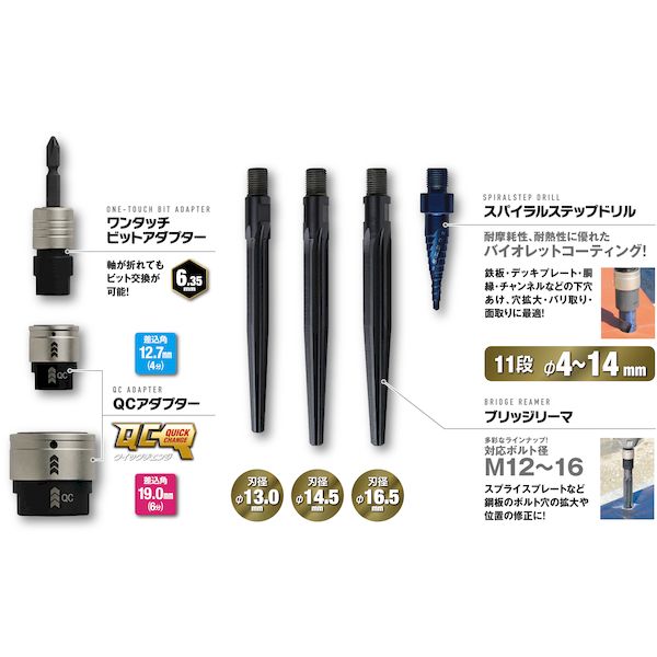 イチネンMTM旧イチネンミツトモ19900MTQCブリッジリーマー&ステップドリルセットIM−BRSTS