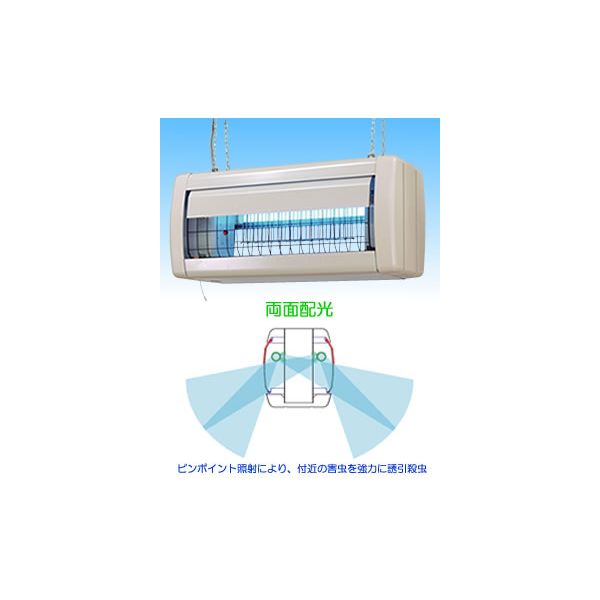 (LINEクーポン有)SANKO 三興電機 FS20210L 直送 代引不可・他メーカー同梱不可 電器殺虫器|測定器・工具のイーデンキ
