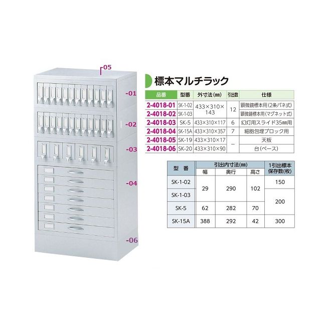 (LINEクーポン有)アズワン 2-4018-02 標本マルチラック SK－1－03【1台】 2401802 45,898円
