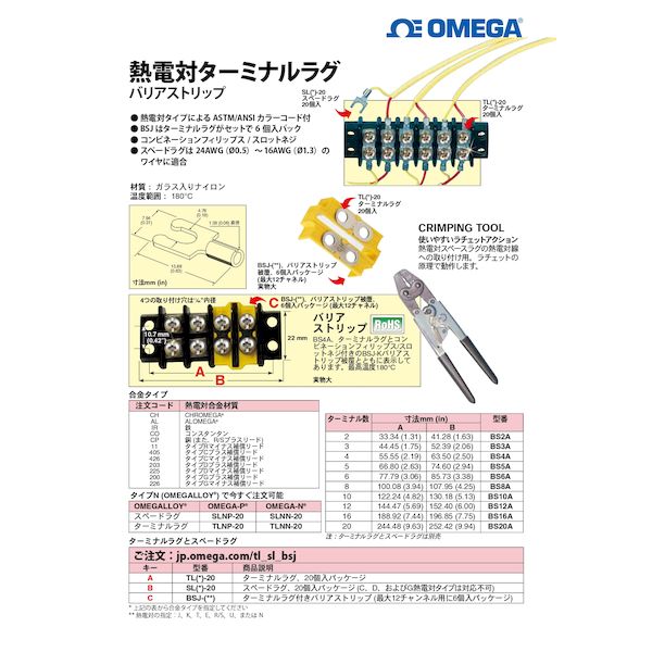 (LINEクーポン有)オメガエンジニアリング SLCH-20 熱電対用コネクター SLCH20