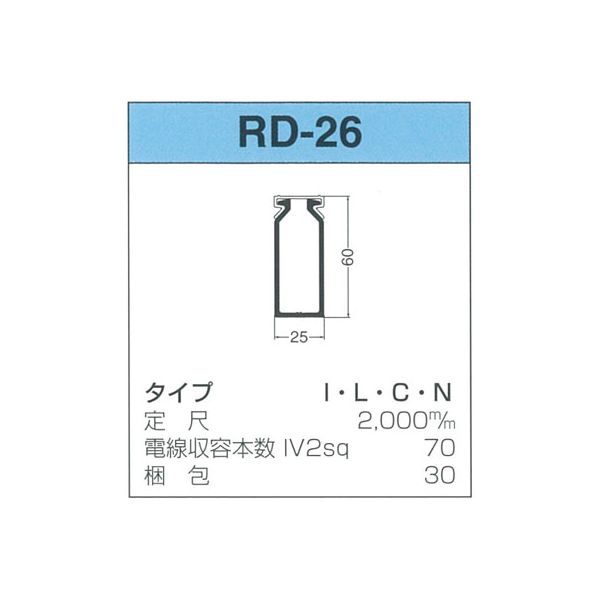 【特集】雨季打つ手グッズ