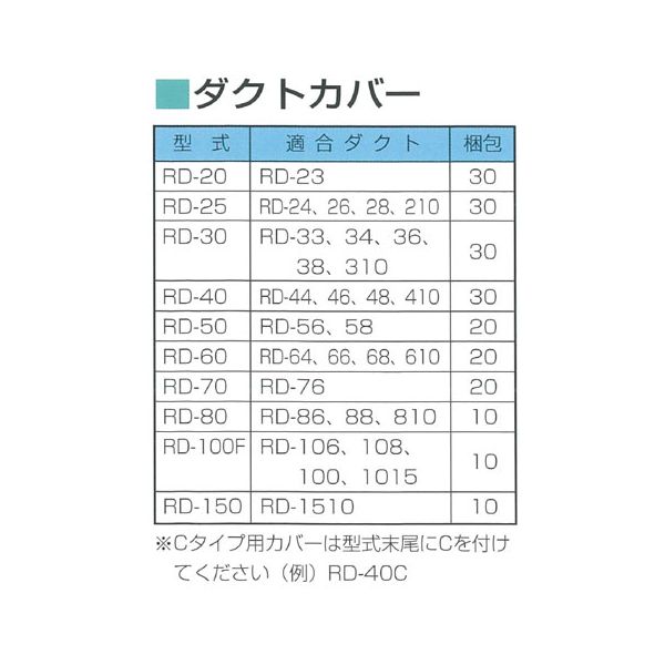 【特集】雨季打つ手グッズ