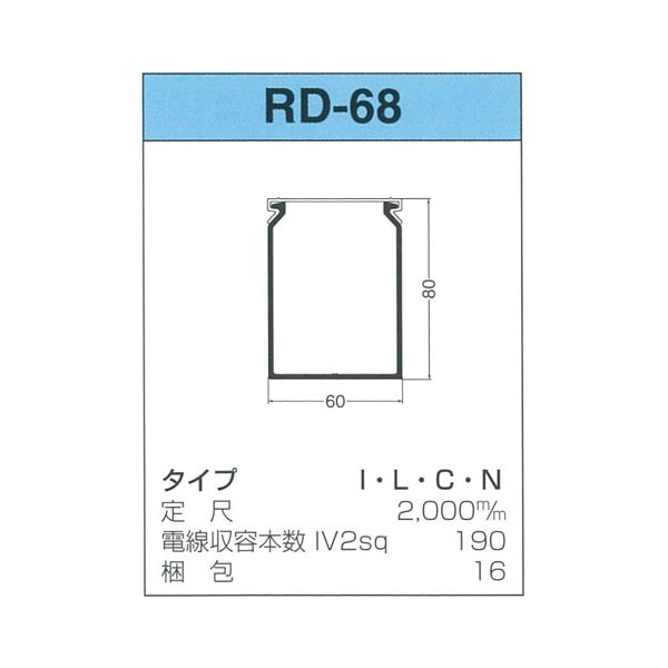 新着商品目録ペイジ