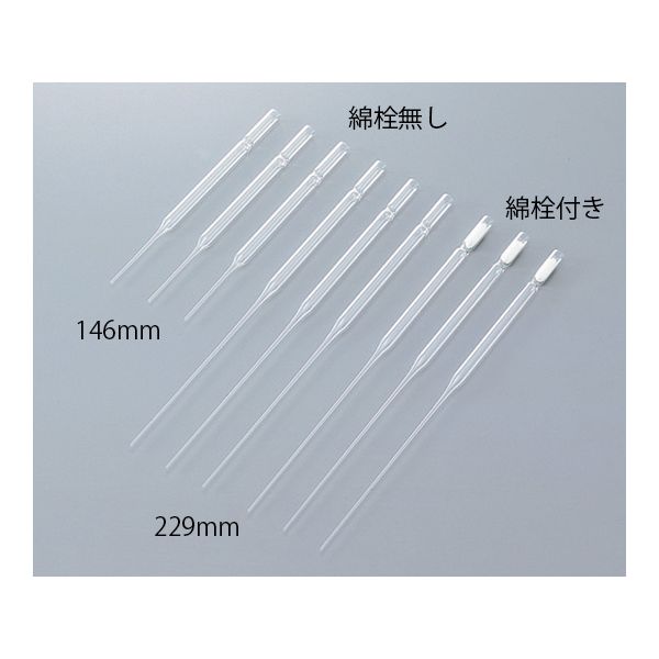 【特集】雨季打つ手グッズ 容器・試験管-花・ガーデン・DIY