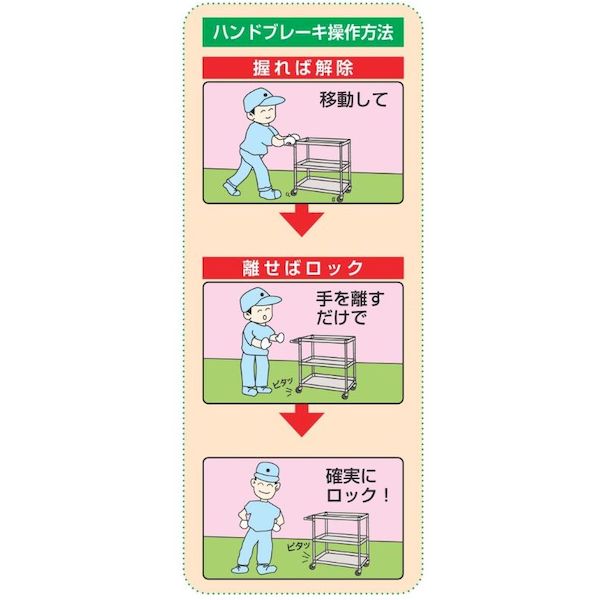 サカエ SAKAE CSWA-608HBSS ハンドブレーキ付 ステンレスニューCSスーパーワゴン CSWA608HBSS 直送 代引不可・他メーカー同梱不可 研究・実験用品 | igf.md