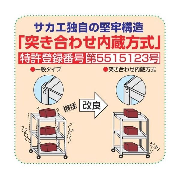 人旦つく逓送不可 サカエ Sakae Cswa 758hbsu4 直送 代引不可 他製造者同梱不可 ステンレスニューcsスーパーマーケット手押車 お手手制動機運 Cswa758hbsu4 Meuestar App