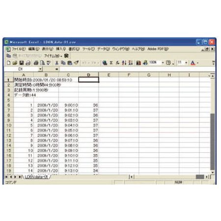 080000-415 柴田科学 ソフト付通信ケーブルS－USB 080000415