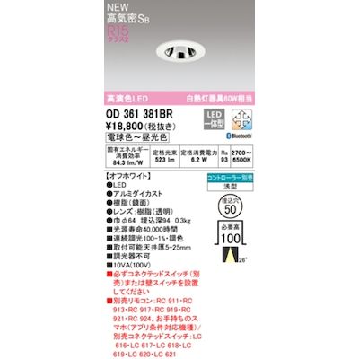 新着商品目録ペイジ