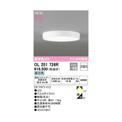 【特集】雨季打つ手グッズ