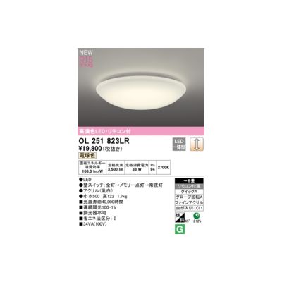 【特集】雨季打つ手グッズ