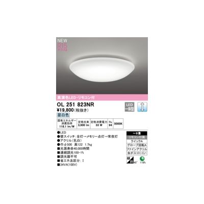 【特集】雨季打つ手グッズ