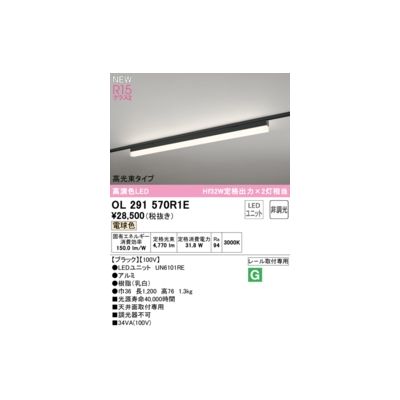 【特集】雨季打つ手グッズ