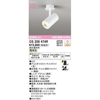 【特集】雨季打つ手グッズ