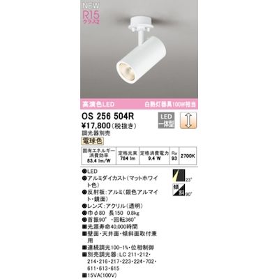 【特集】雨季打つ手グッズ
