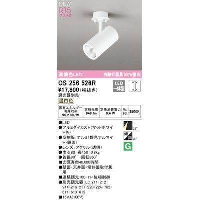 【特集】雨季打つ手グッズ