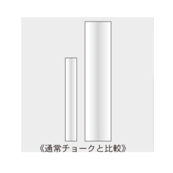 IP65防水 馬印 C901 極太チョーク 1ケース 20箱 白 長さ110mm Φ25mm ／1本 通販
