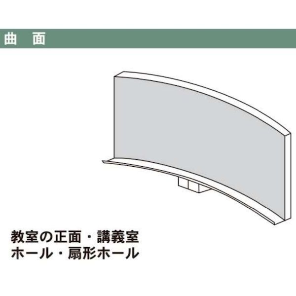 【個人宅配送不可】【個数:1個】馬印 GJR312X 直送 代引不可・他メーカー同梱不可 大型曲面黒板 ホーローグリーン 3600×900 暗線入|測定器・工具のイーデンキ