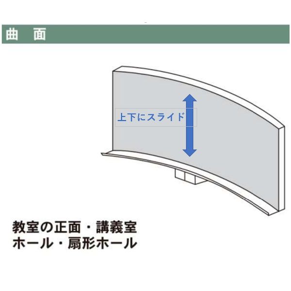【個人宅配送不可】【個数:1個】馬印 SJVR412 直送 代引不可・他メーカー同梱不可 曲面スライダー黒板 スチールグリーン 3600×1200|測定器・工具のイーデンキ