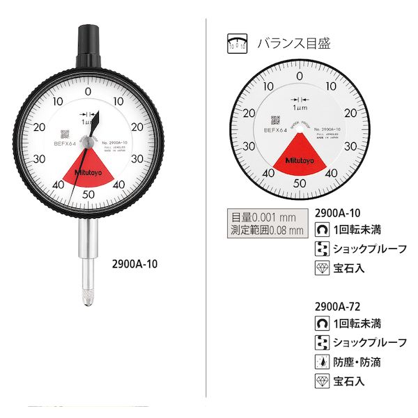 【特集】雨季打つ手グッズ