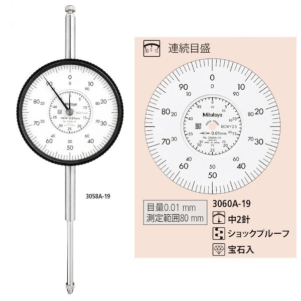 (LINEクーポン有)ミツトヨ Mitutoyo 3060A-19 ダイヤルゲージ 3060A19