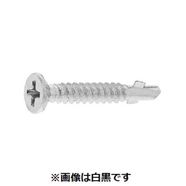 新着商品目録ペイジ