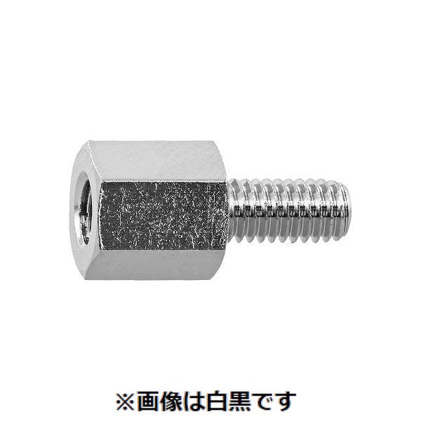 新着商品目録ペイジ